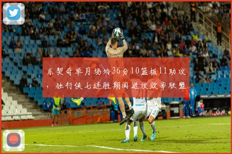 东契奇单月场均36分10篮板11助攻,独行侠七连胜期间进攻效率联盟第一